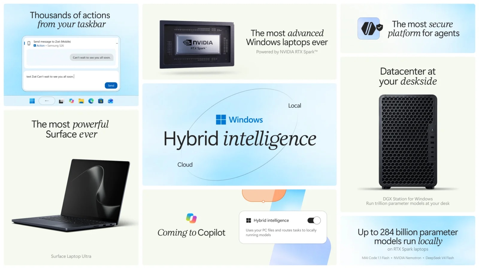 O que é inteligência híbrida? Conheça a nova aposta da Microsoft em IA