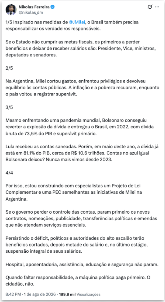 Nikolas Ferreira propõe vincular salários de autoridades a metas fiscais